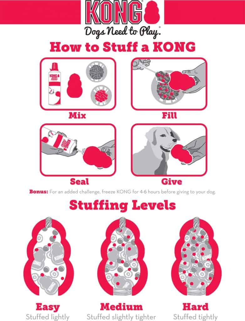 how to stuff a kong dog toy
