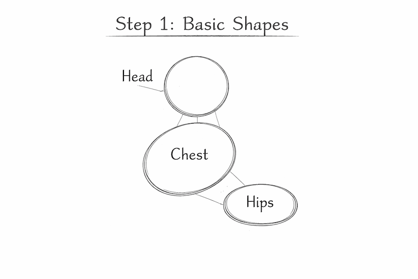 step 1 how to draw a dog