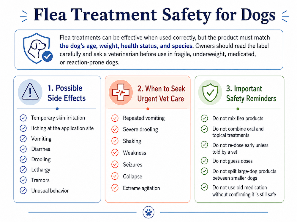 flea treatment safety for dogs