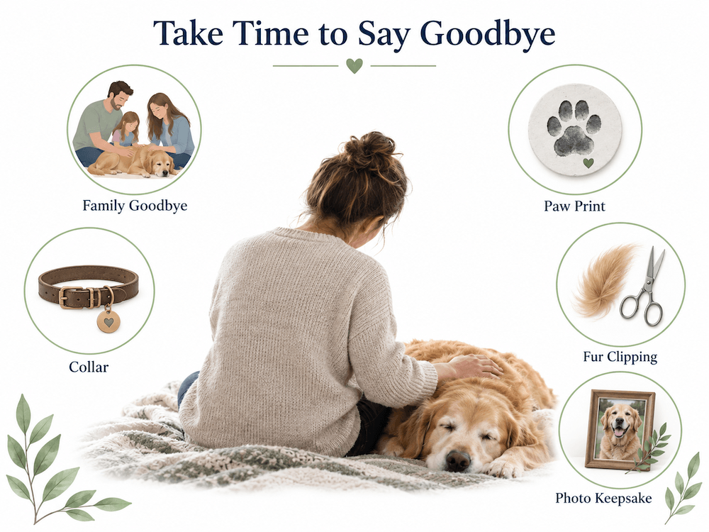 Take Time to Say Goodbye