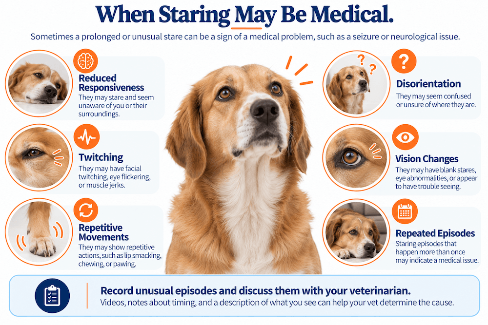 When Staring May Be Medical